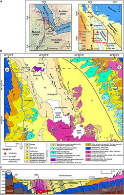 Origin and Evolution of the Halo-Volcanic Complex of Dallol: Proto-Volcanism in Northern Afar (Ethiopia)